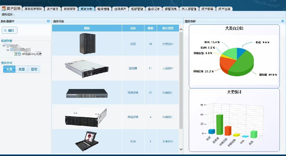 可视化资产管理平台  定制化