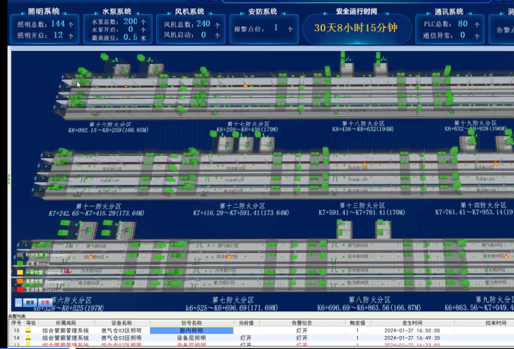 综合管廊管理平台  定制化